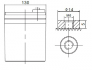 Szerokość 130 mm