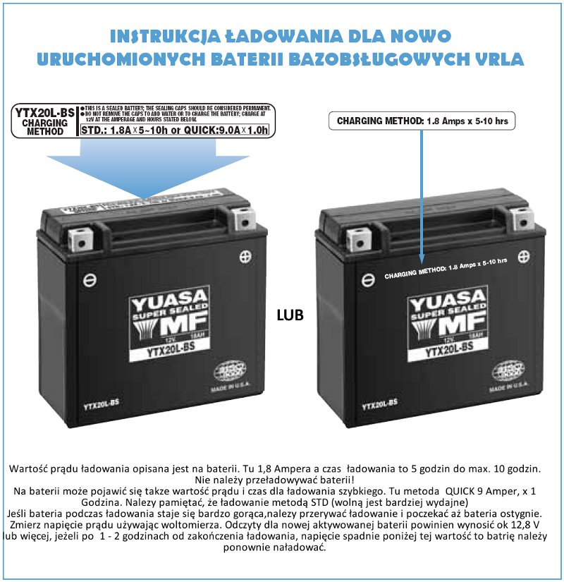 https://www.ekocell.pl/files/Ladowanie%20VRLA.jpg