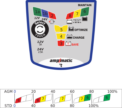 https://www.ekocell.pl/files/o6_dV_Led_panel.png